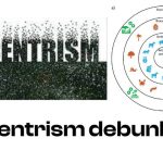 Biocentrism debunked